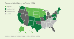 Financial Well-Being by State, 2014