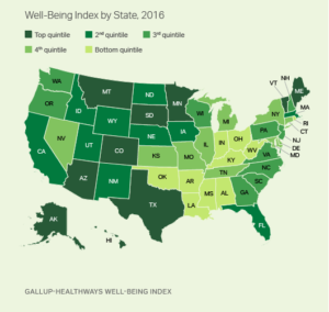 Well-Being Index by State, 2016