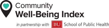 Community Well-Being Index